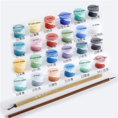 Overglaze Ceramic Color Liquid